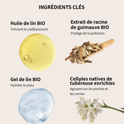 EXPO DEFENSE - Fluide lacté jour antioxydant - hydratant