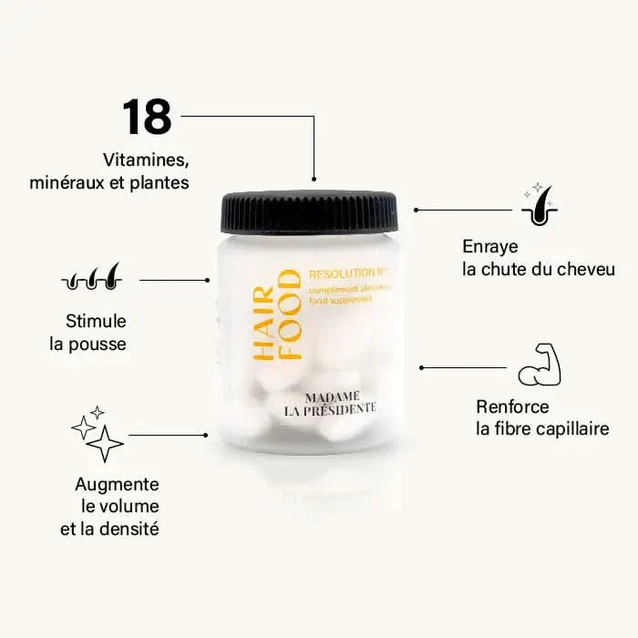 Soins Capillaires - Routine Cheveux - Top départ