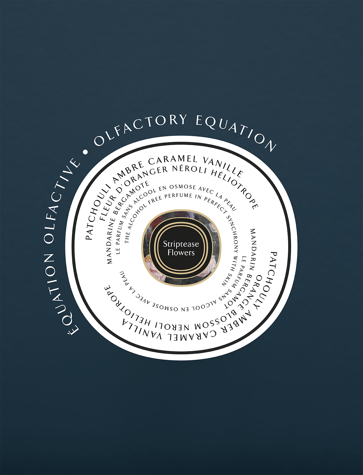 Striptease flowers - Bâton de parfum solide