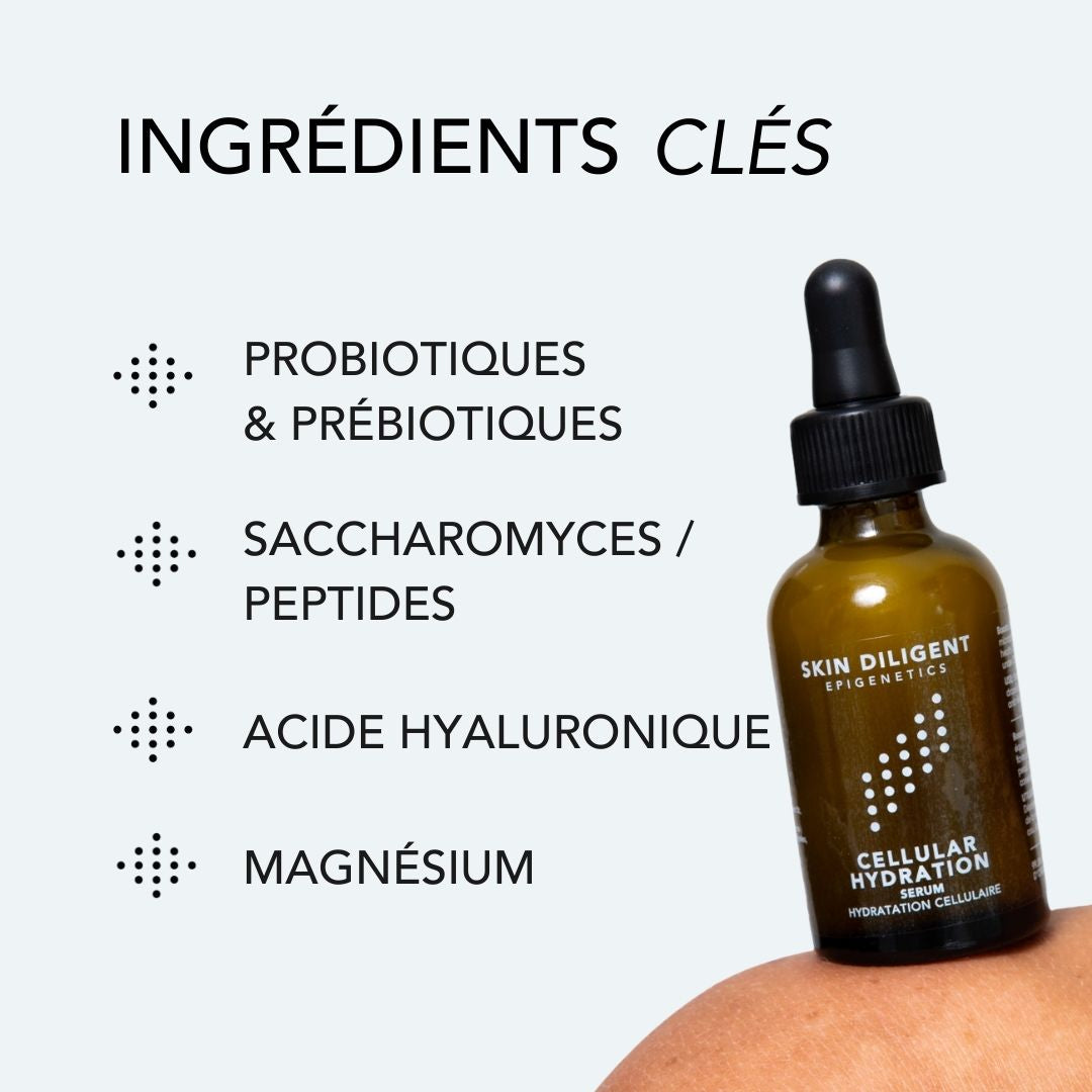 SÉRUM HYDRATATION CELLULAIRE