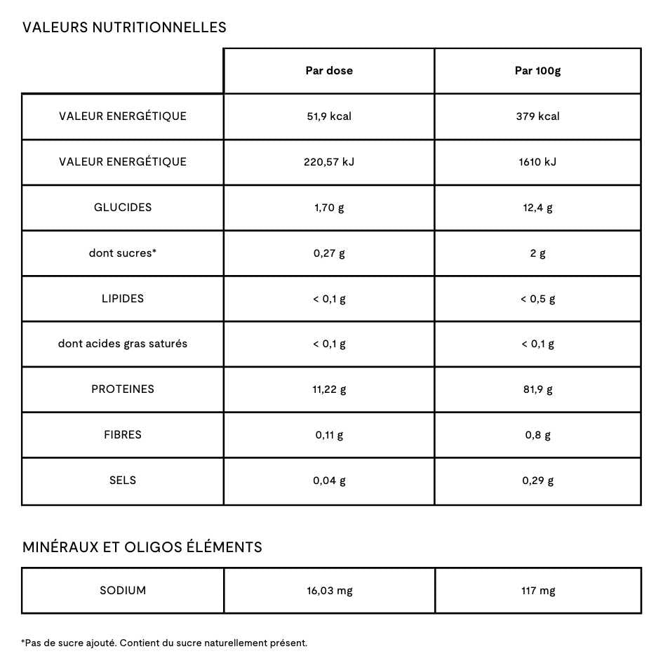 Valeurs nutritionnelles du complément alimentaire au collagène Age With Grace