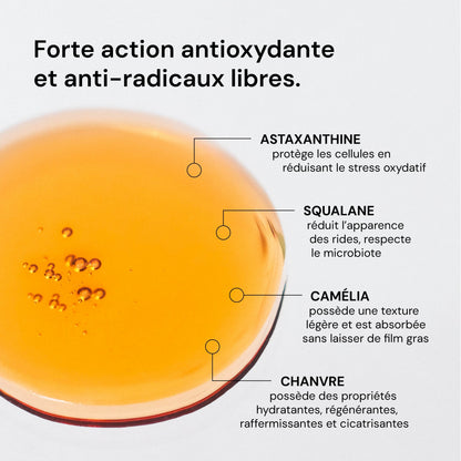 Sérum Huile Éclat