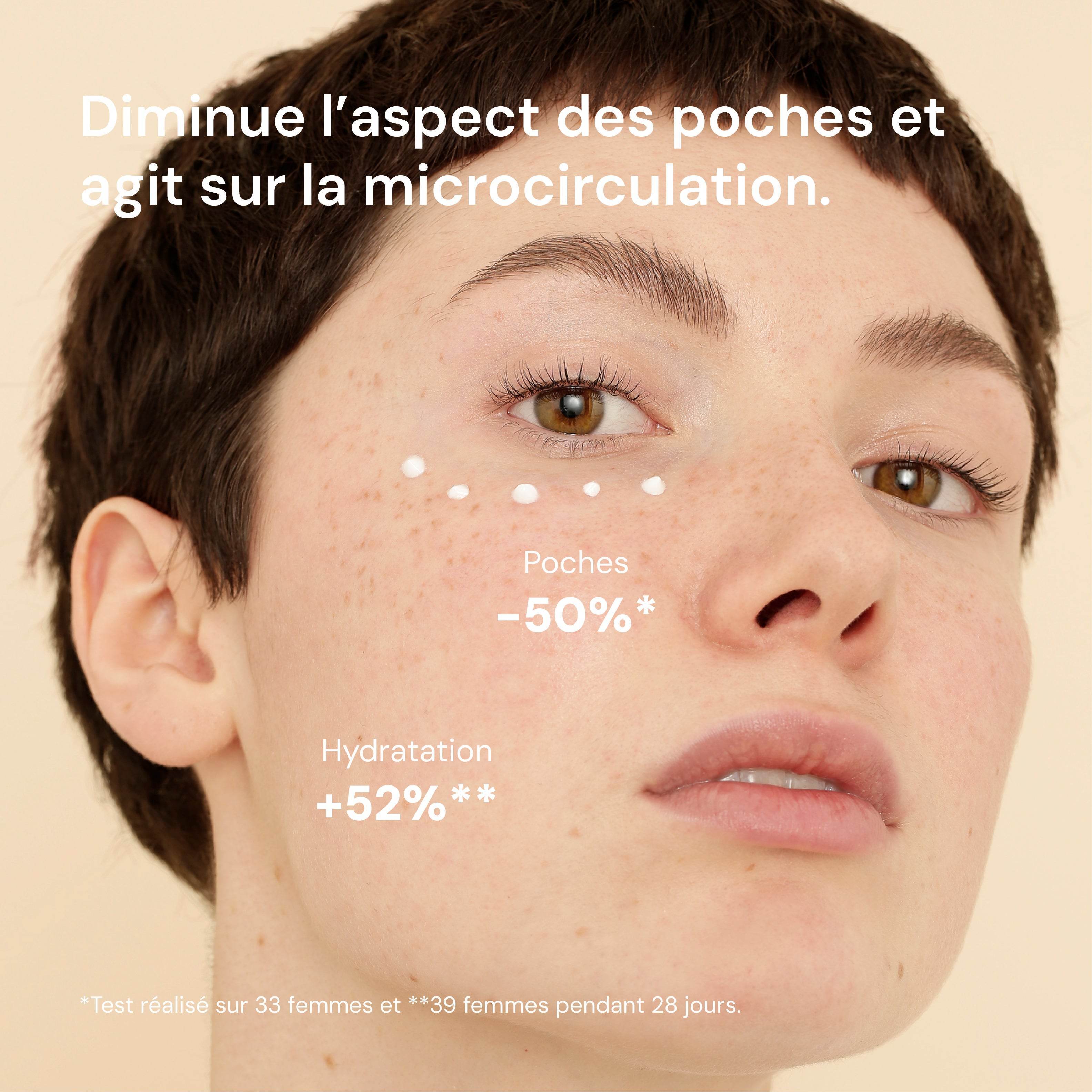 Soin Yeux Gel Décongestionnant