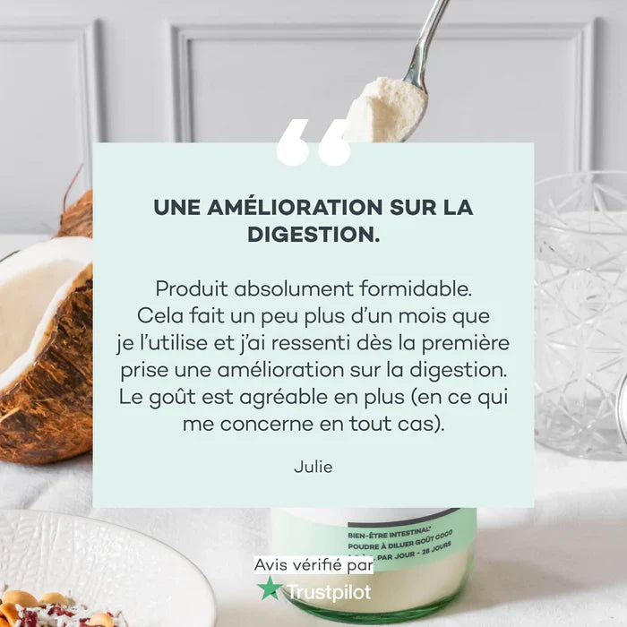 Pro-Collagène Digestion