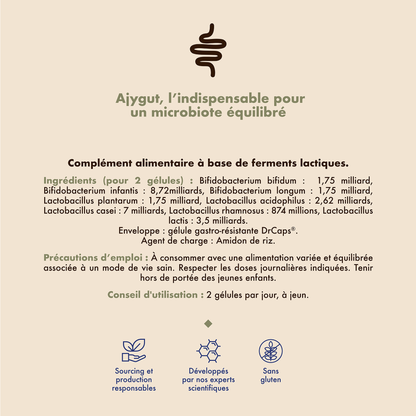 AJYGUT - Probiotiques - Microbiote intestinal