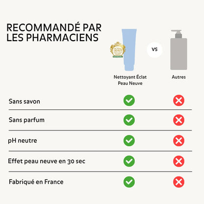 Nettoyant Éclat Peau Neuve