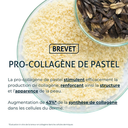 Sérum raffermissant