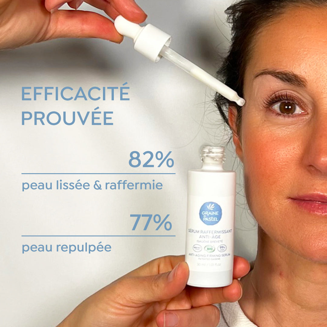 Sérum raffermissant