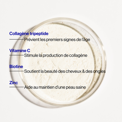 Augmented Collagen - Hydratation, Éclat & Rides