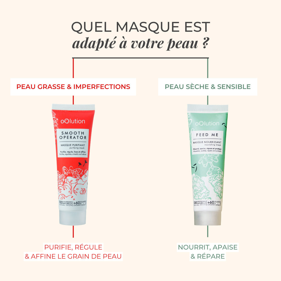 Le masque crème hydratation intense