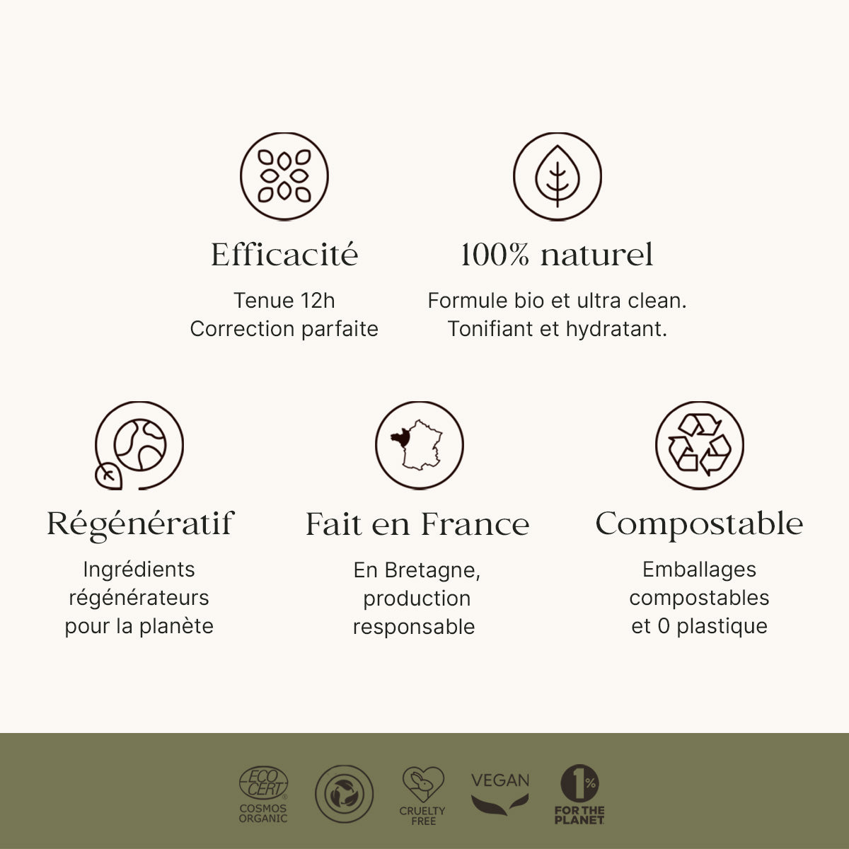 Fond de teint correcteur 205N Beige Classique