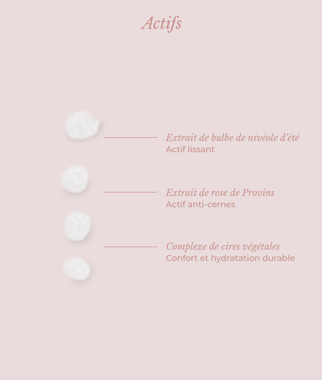 Contour des Yeux Défatigant et Lissant