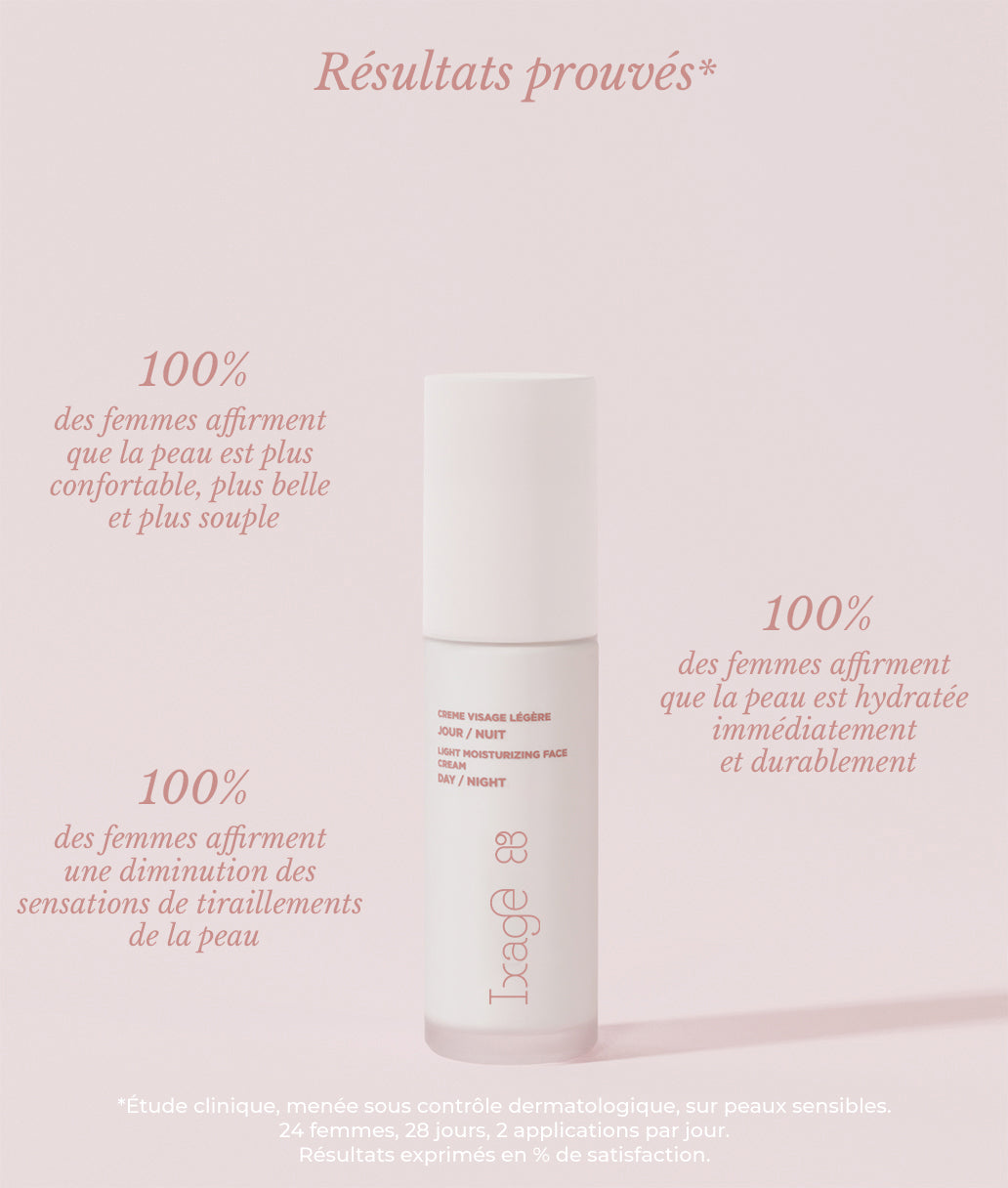 Crème Visage Légère