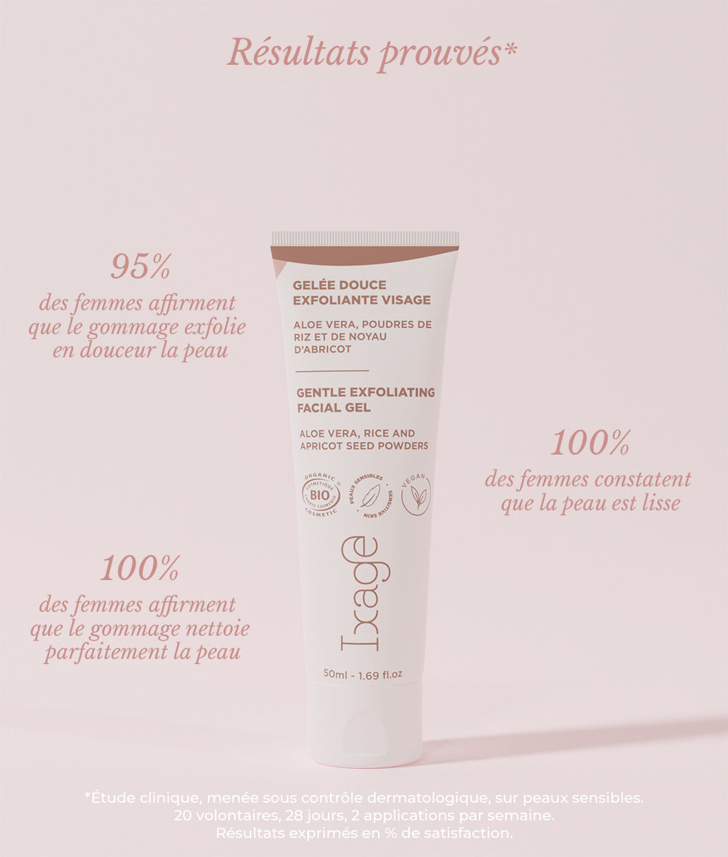 Gelée Douce Exfoliante Visage