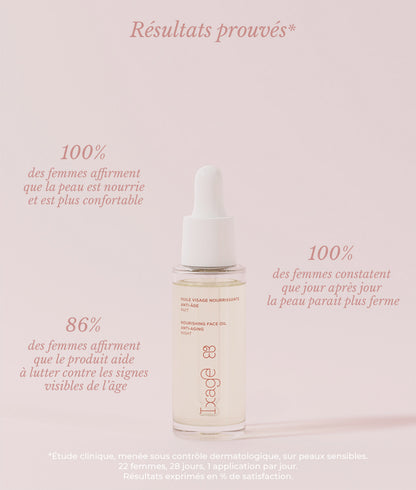 Huile Visage Nourrissante anti-âge