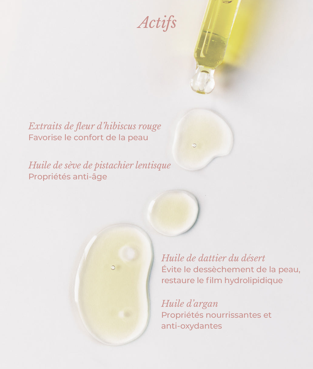 Huile Visage Nourrissante anti-âge