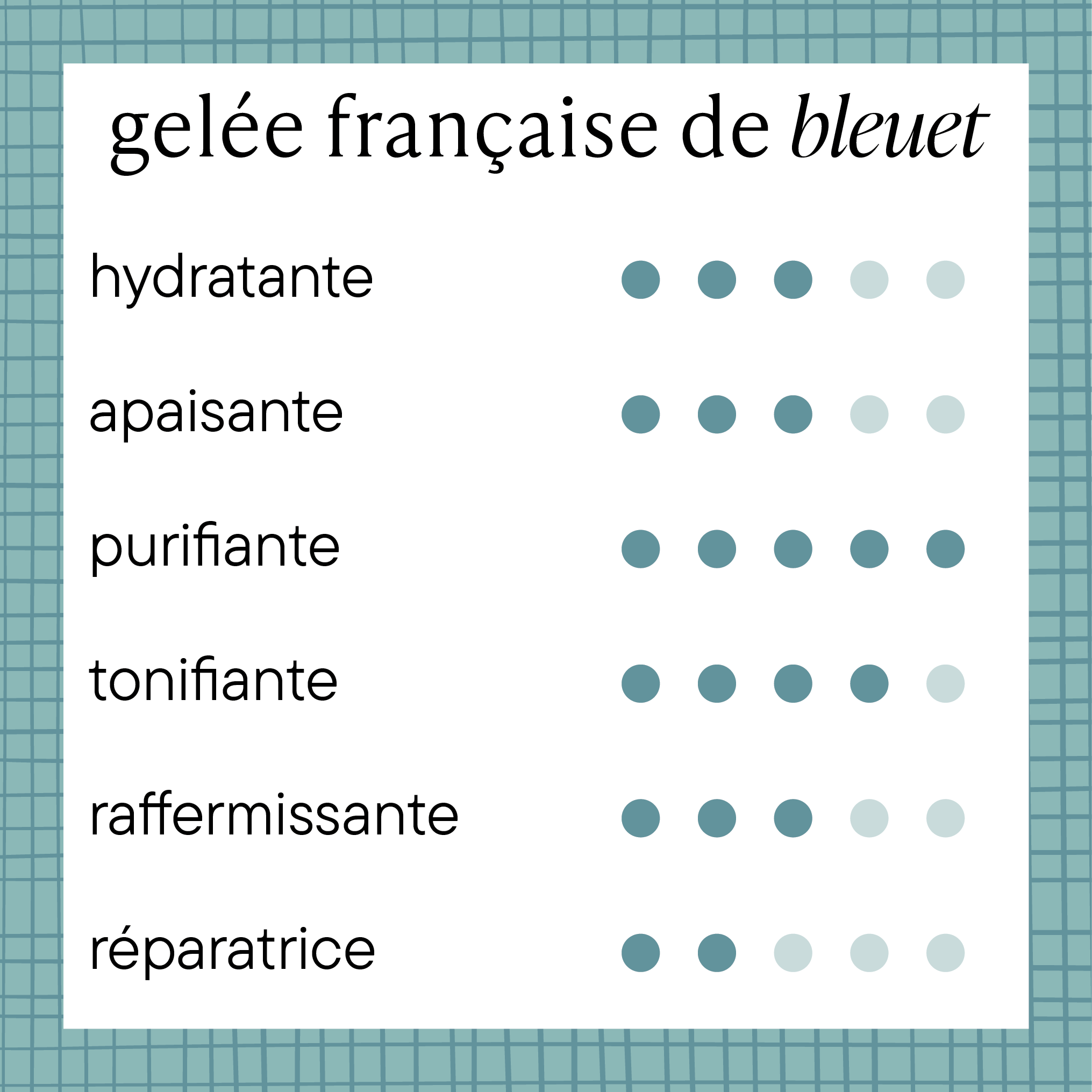 Gelée de bleuet, ortie & menthe poivrée