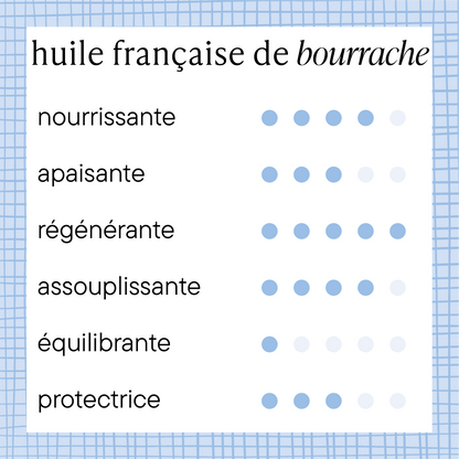 Huile de bourrache