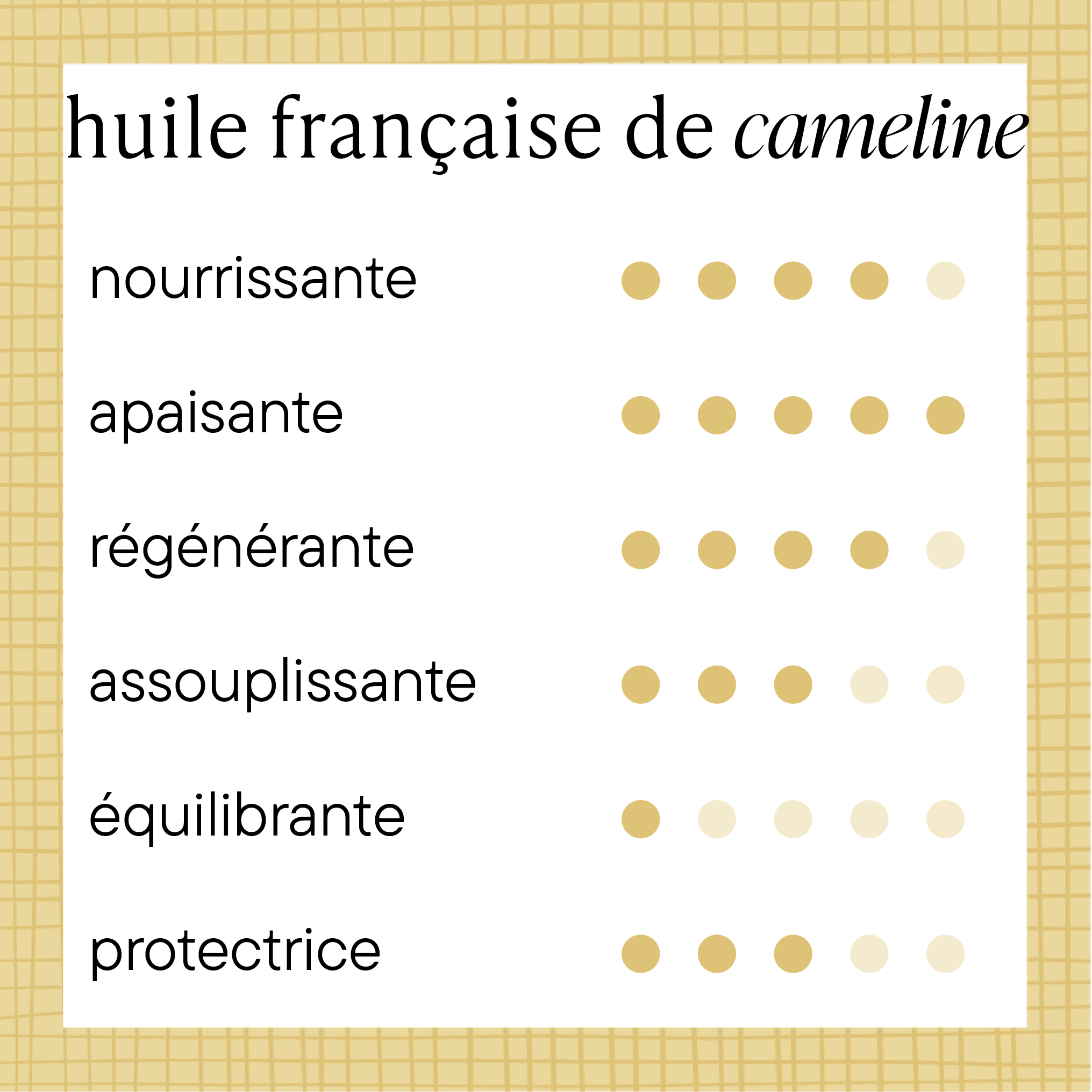 Huile de cameline