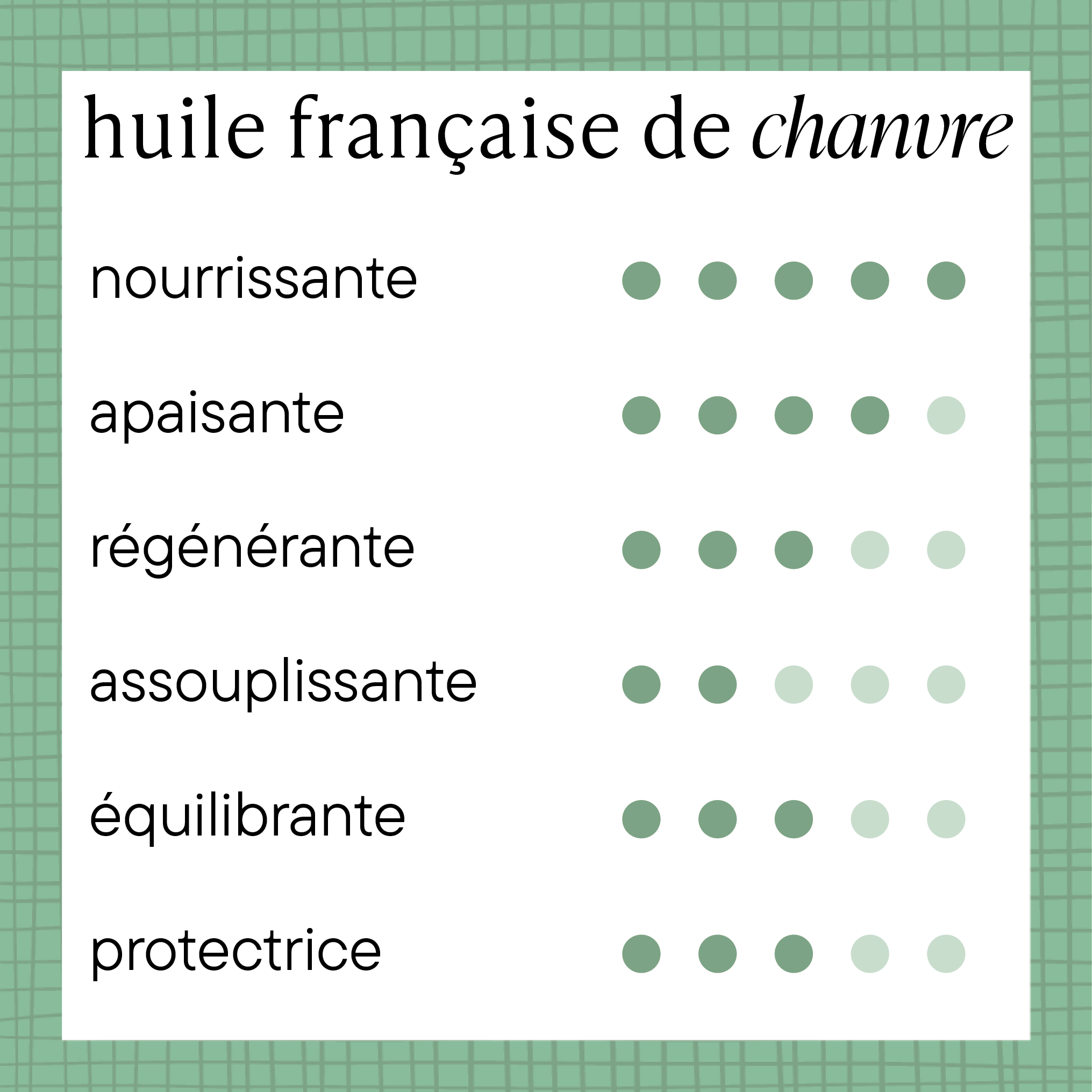 Huile de chanvre