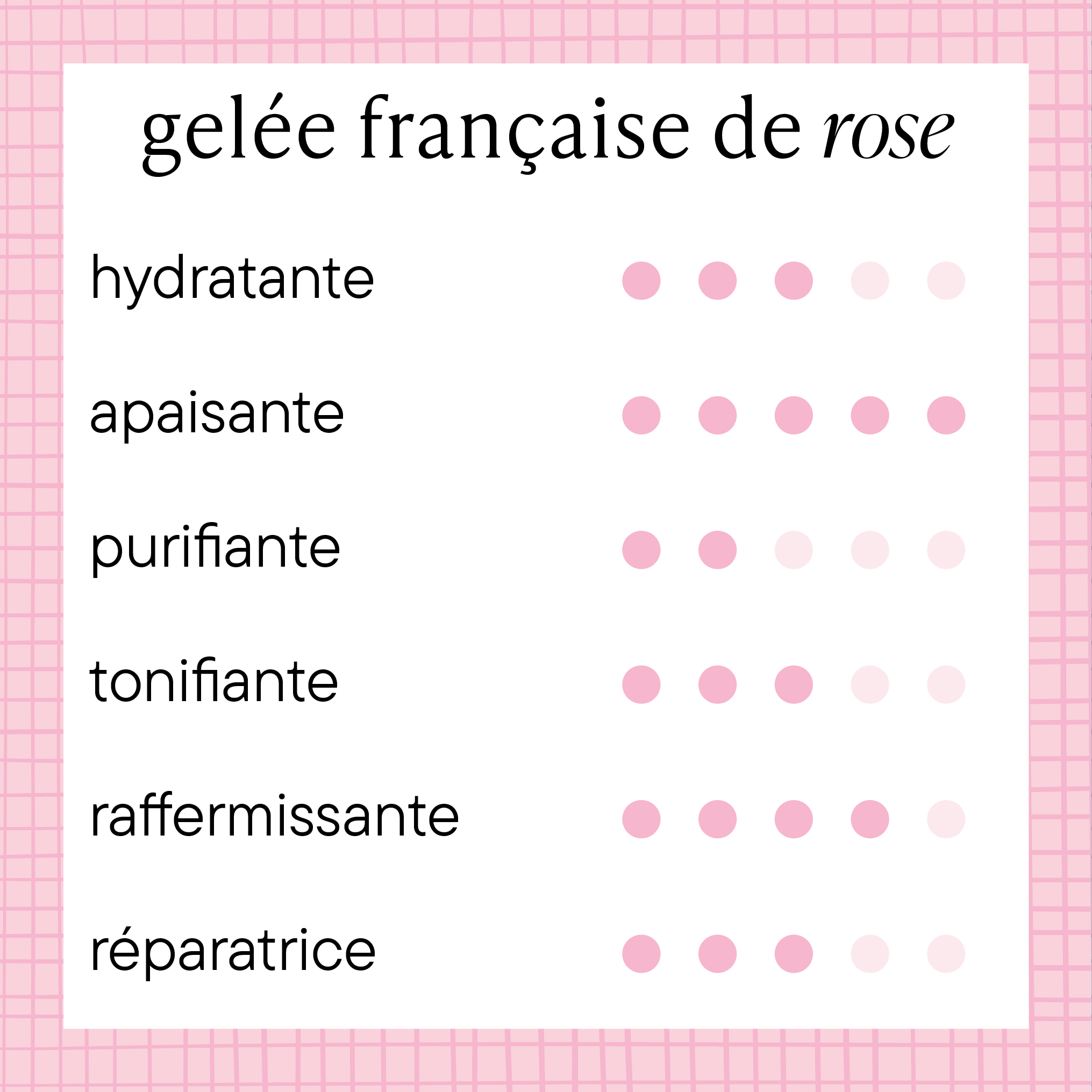 Gelée de rose, tilleul & calendula