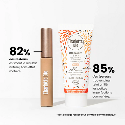Routine visage - Hydratation Intense