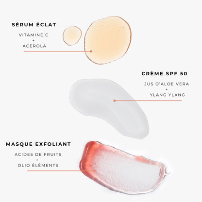Routine Anti Tache