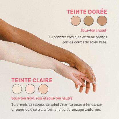 Teint Merveilleux